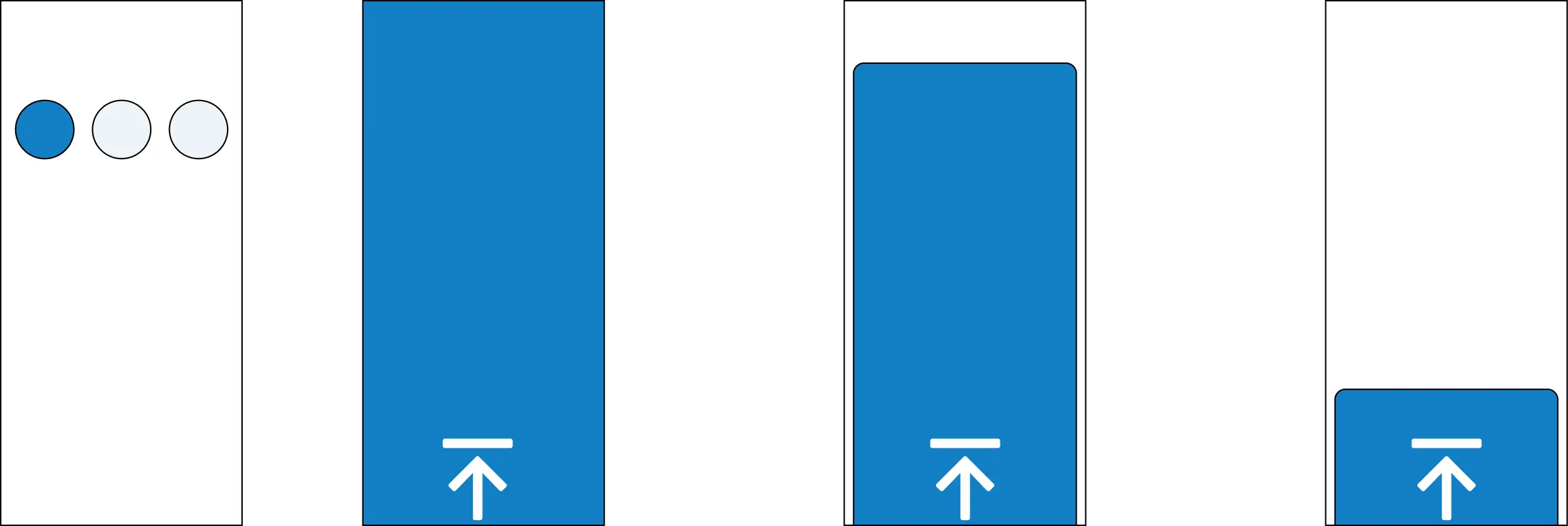 Navigation pattern: up 4
