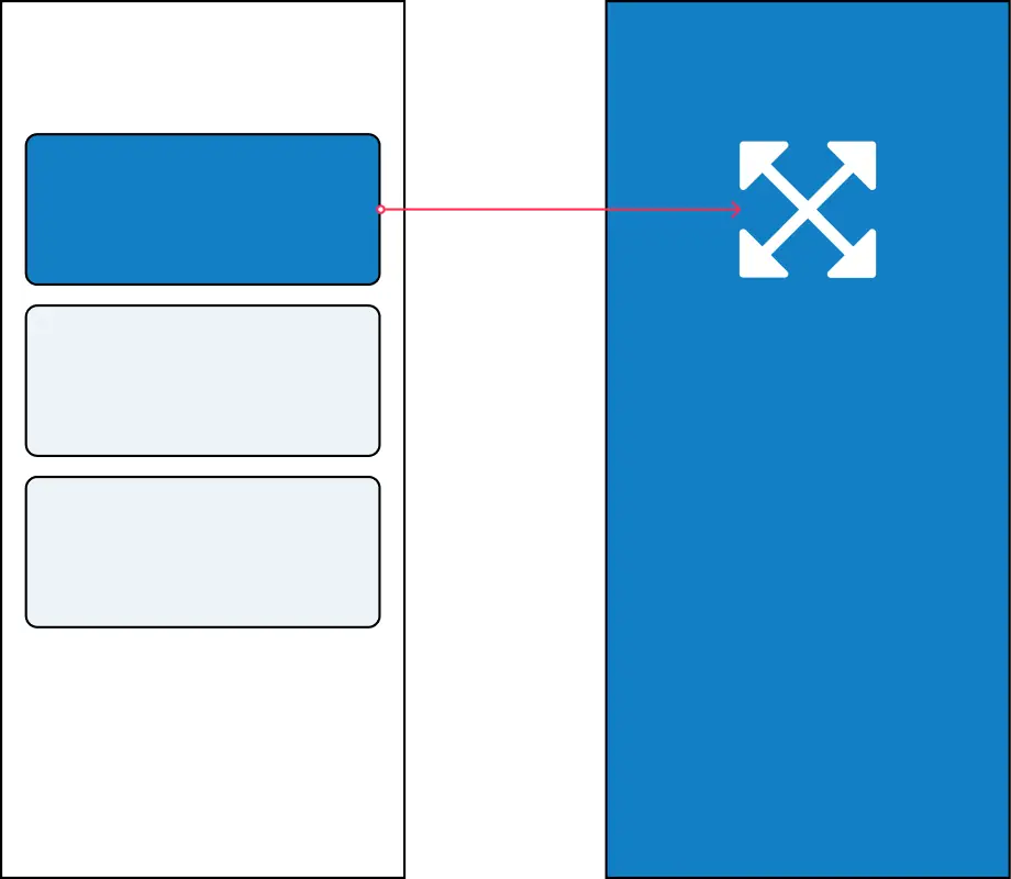 Navigation pattern: zoom