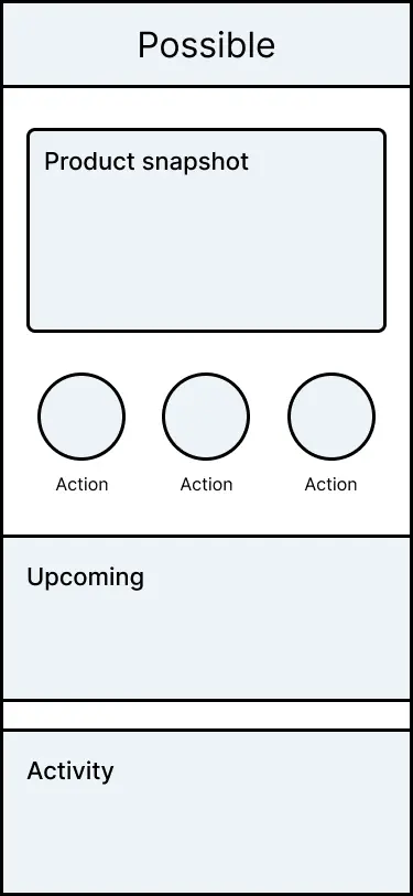Wireframe 9